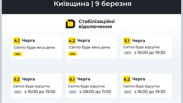 Графіки відключень світла для Київщини