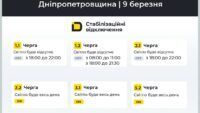 Графіки відключень світла для дніпропетровської області