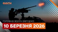 Головні новини за ніч 10 березня: добірка актуальних подій