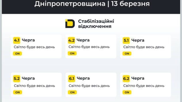 відключення світла у Дніпрі