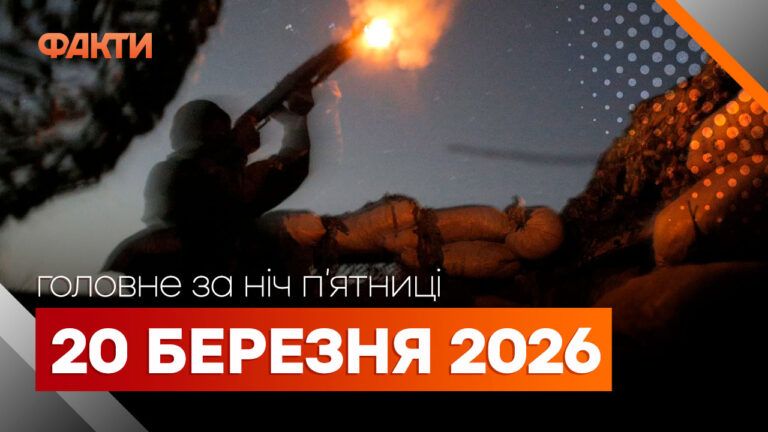 добірка актуальних подій