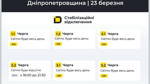 відключення світла у Дніпрі