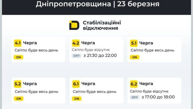 відключення світла у Дніпрі