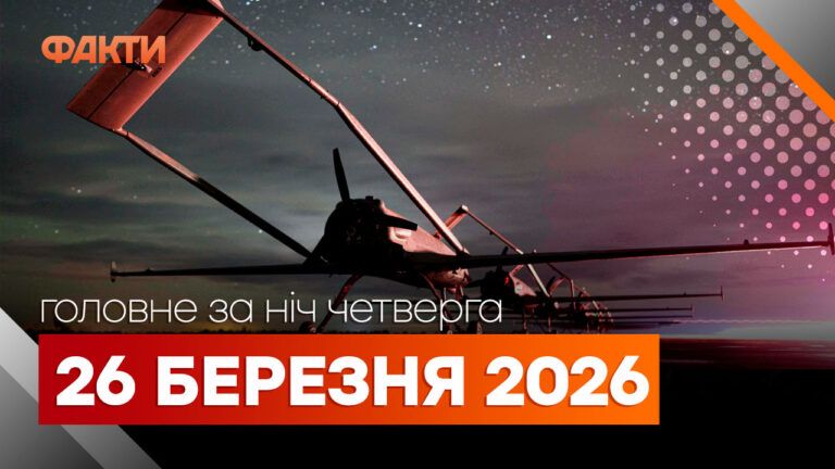 добірка актуальних подій